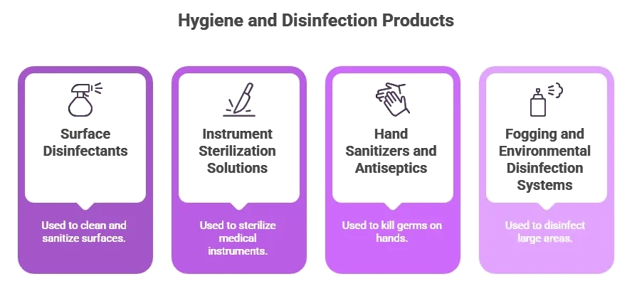 Aaradhya Life Sciences, Hospital-Grade Disinfectants, Hospital Disinfectant Manufacturer, Disinfectant Manufacturers In India, top 10 hospital disinfectant manufacturers in india